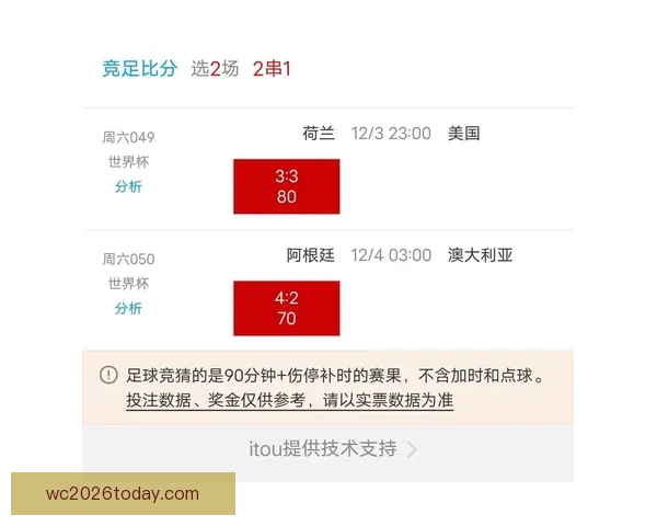 世界杯竞猜游戏全新玩法开启，带你预测冠军走向，赢取丰厚奖励！
